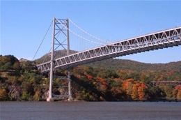 Solar panel installation by local Rockland County solar installers