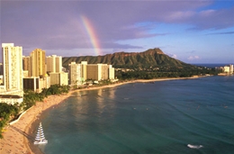 Solar panel installation by local Waikiki solar installers